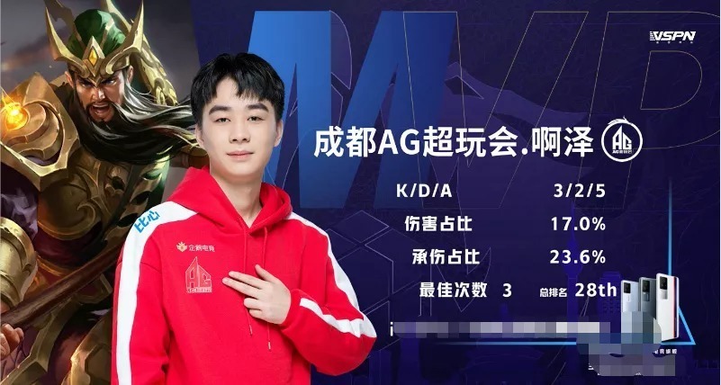 而非转折的