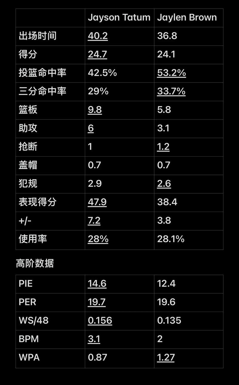 具杀伤力