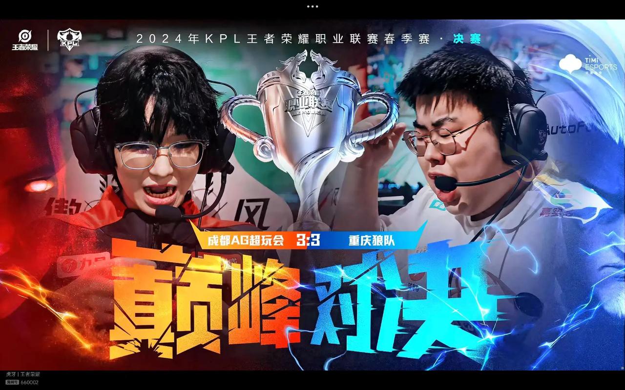 点向上