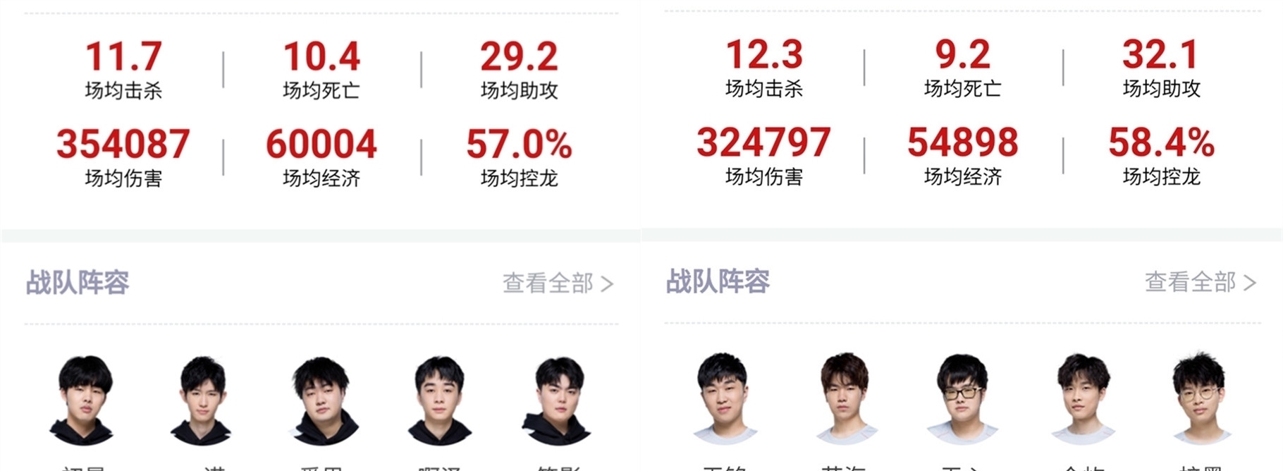 等对面辅助